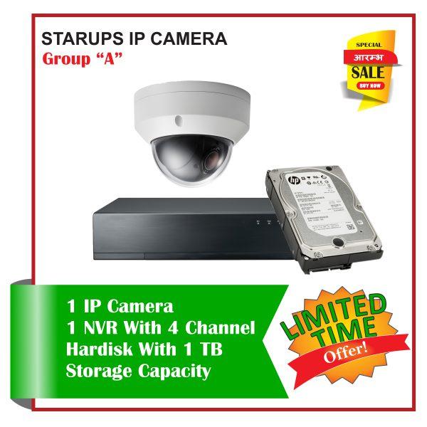 1.Startups IP Camera set-Package A