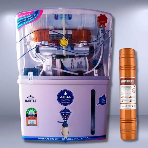New Aqua Grande Plus Water Purifier Ro