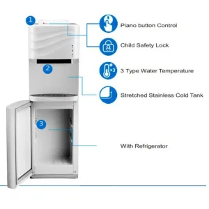 Water Dispenser Standing Hot, Cold & Normal YL1631S-B